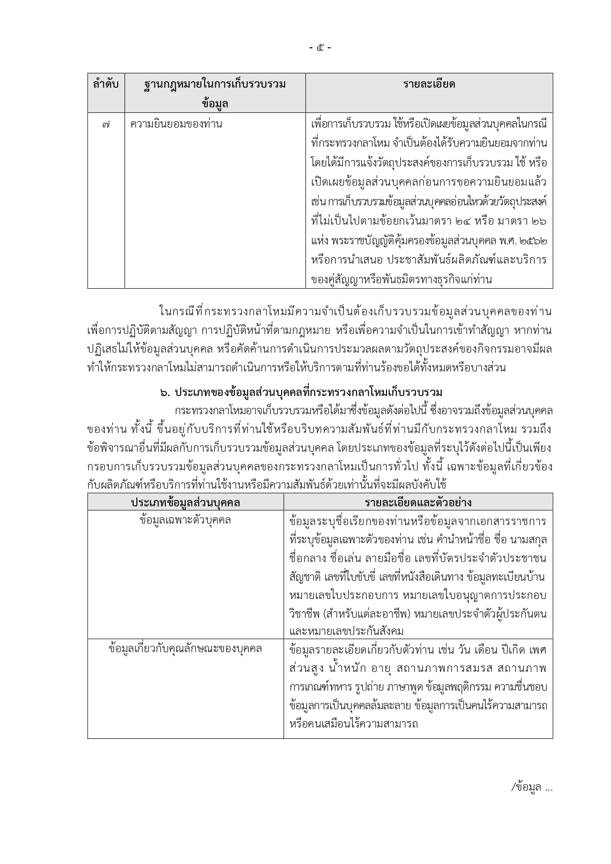 ประกาศ-กห-เรอง-นโยบายคมครองขอมลสวนบคคล_page-0005-(1).jpg